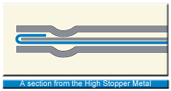 High Stopper Metal Head Gasket Section View